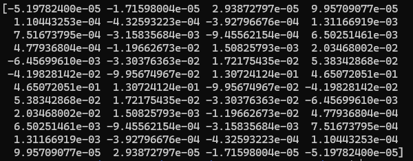 図：自作のフィルタ係数