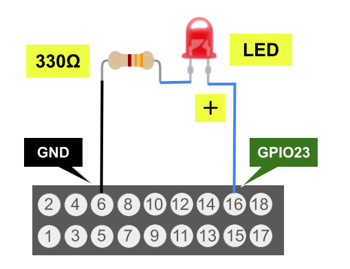 図:LED点灯の回路図