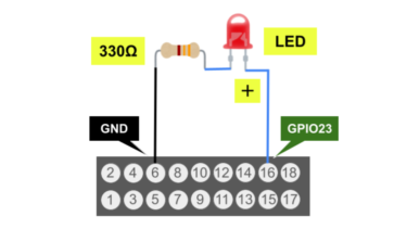 ラズパイ5（Raspberry Pi 5）でLチカ