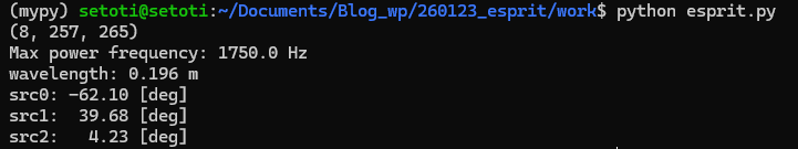 図：プログラムの出力結果