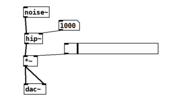Pure Data によるサウンドプログラミング
