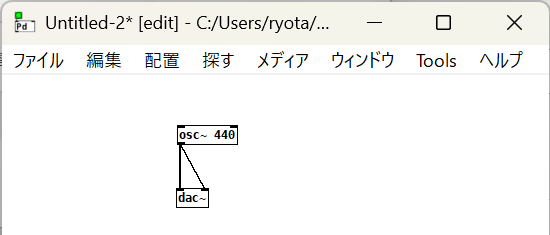 図：DACの配置
