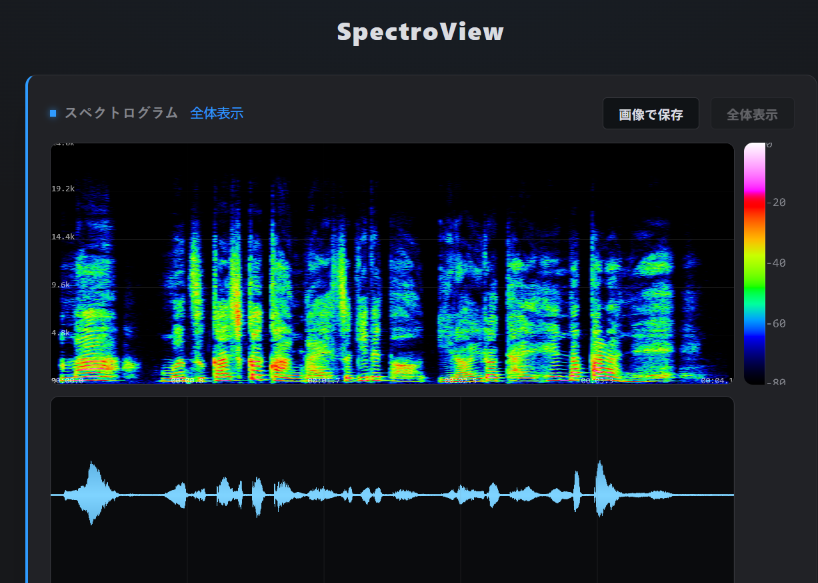 図:作成したWEBアプリ「SpectroView」