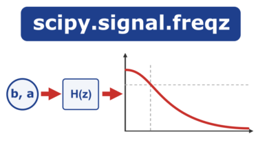 Pythonでディジタルフィルタの周波数特性を求める(scipy.signal.freqz)